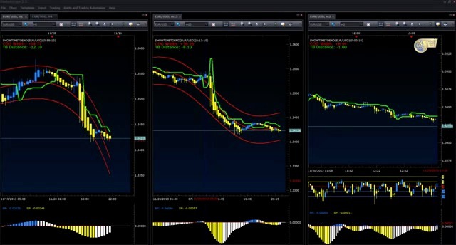 pip-tips-11-20-13-how-is